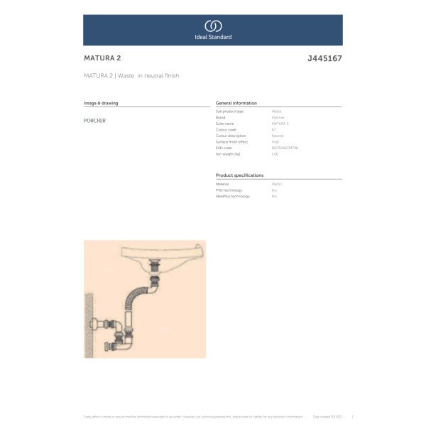 Marnować - MATURA 2