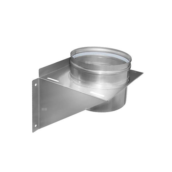 Konsola odciążająca 160 SPS komplet