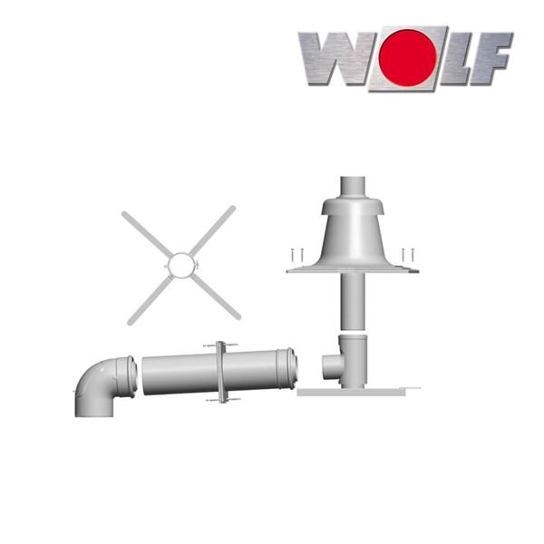 Zestaw przyłączeniowy zasobnika c.w.u. stojącego DN60/100, stal szlachetna